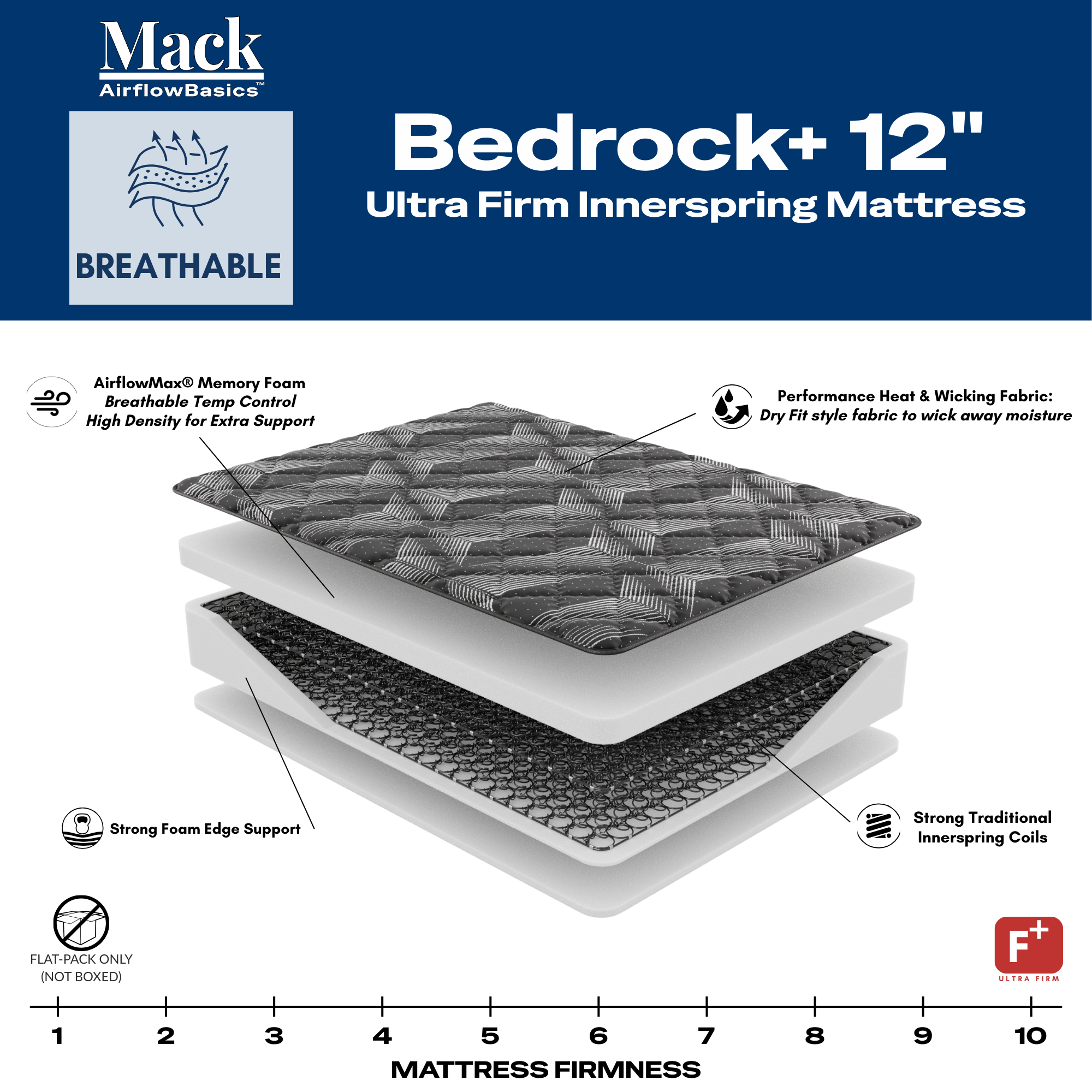 Bedrock+ 12" Ultra Firm Innerspring Mattress - Image 2