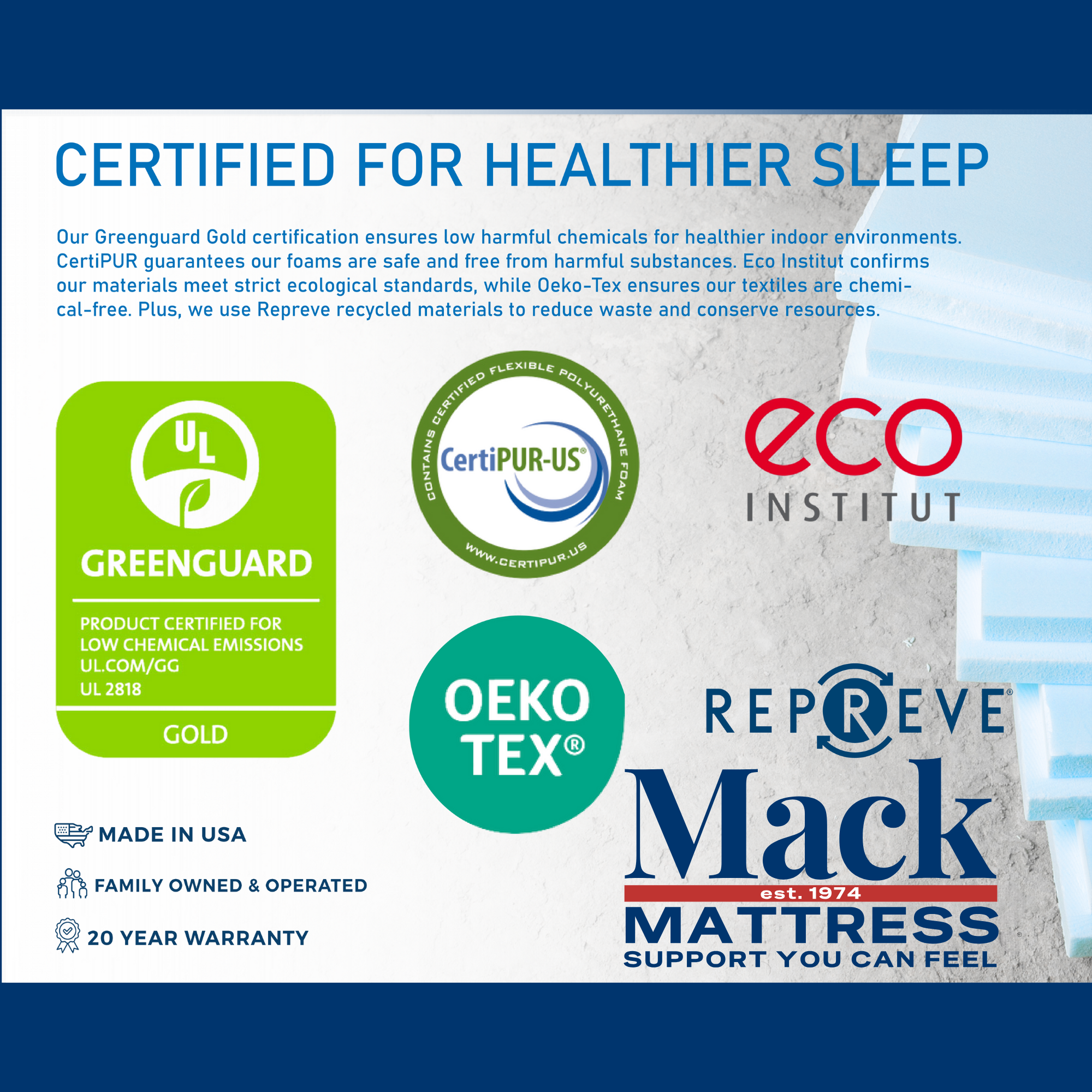 10" Nevada Orthopedic Medium Mattress - Image 4